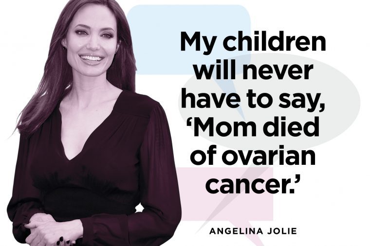 Angelina jolie brca testing