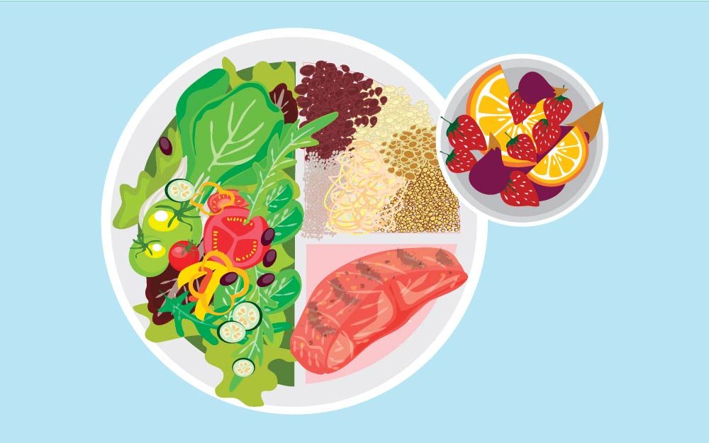 This Infographic Is Your Mediterranean Diet Cheat Sheet
