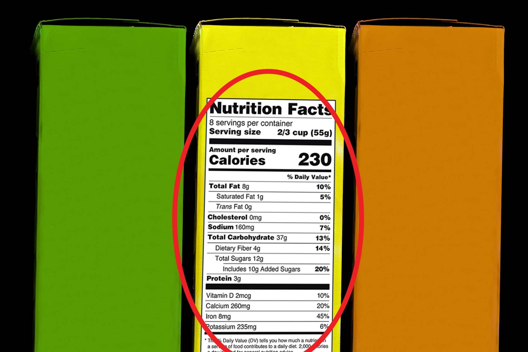 Warning: These Nutrition Label Updates Could Make You Gain Weight!