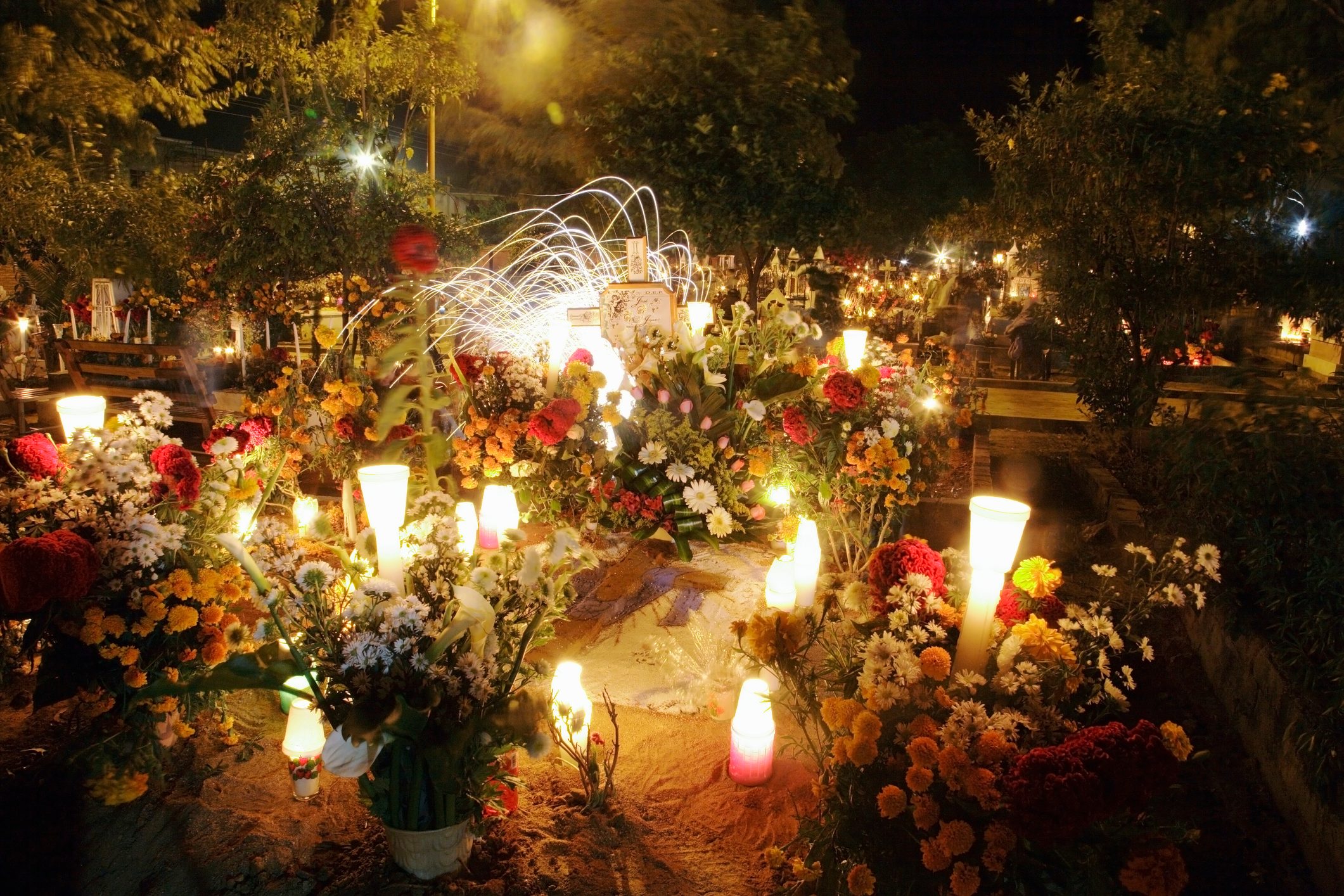 What Is Day of the Dead? 5 Things It Can Teach You About Grieving