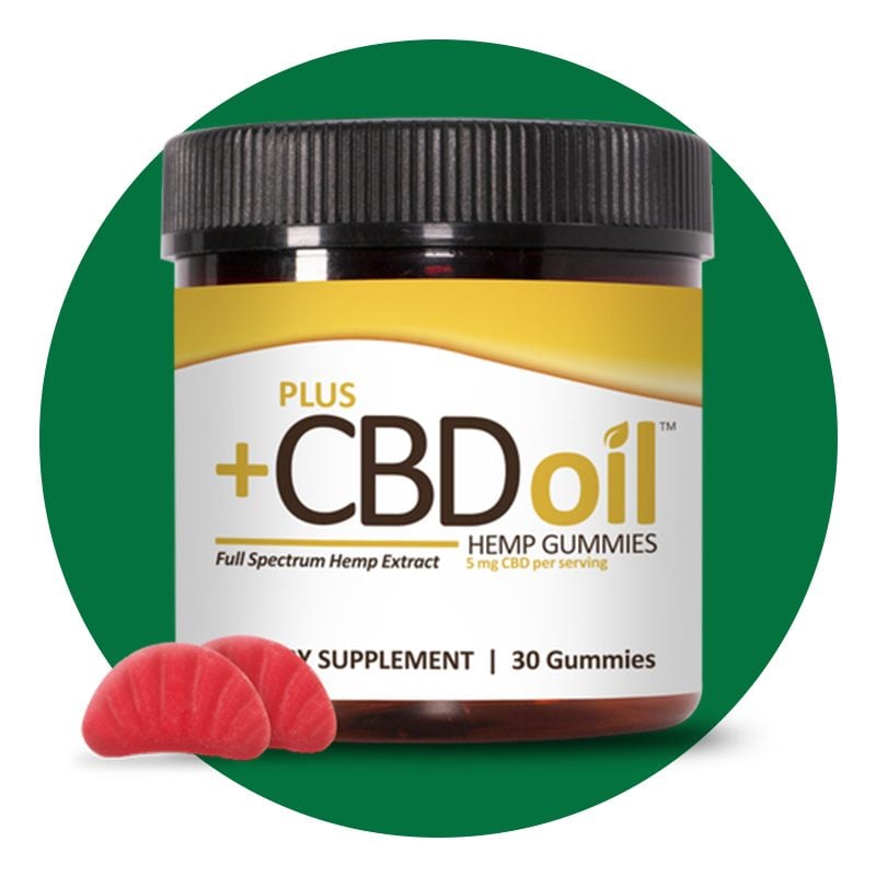 The Best Cbd Gummies A Buyer S Guide The Healthy