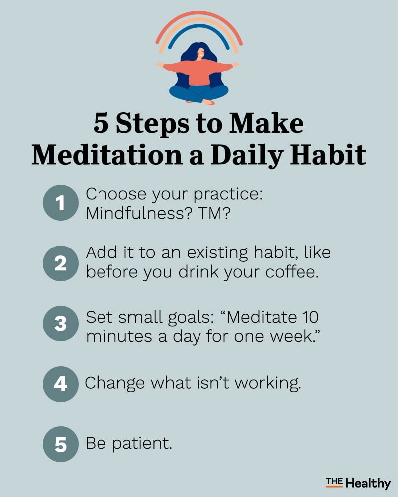 Make Mindfulness a Habit