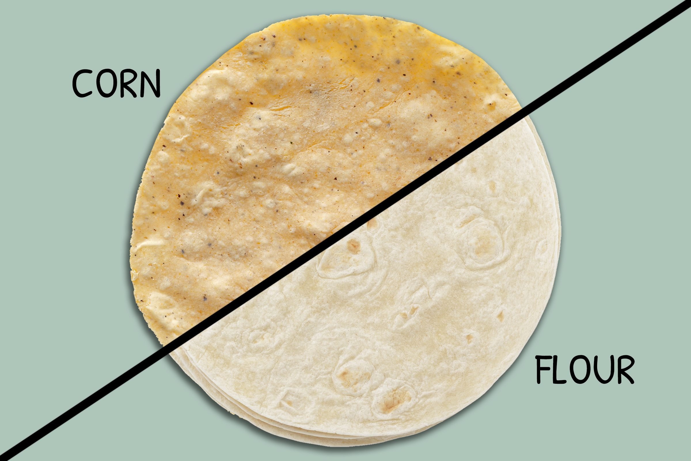 Corn vs. Flour Tortilla Which One Is Healthier? The Healthy