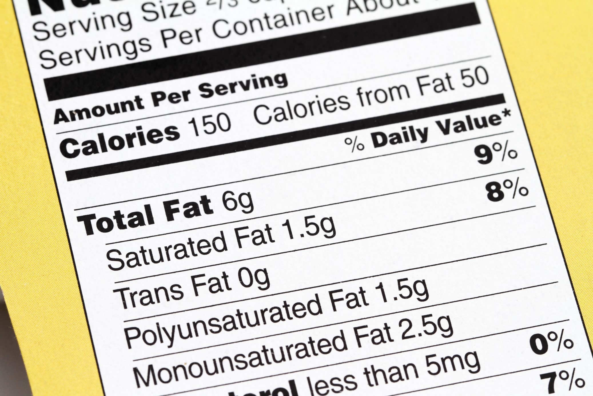 Trans Fat vs. Saturated Fat: What's the Difference?